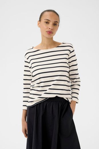 NelaPW TS